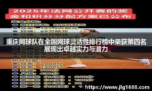 重庆网球队在全国网球灵活性排行榜中荣获第四名展现出卓越实力与潜力
